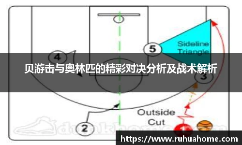 贝游击与奥林匹的精彩对决分析及战术解析