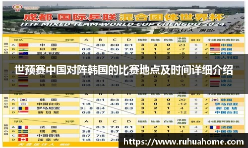 世预赛中国对阵韩国的比赛地点及时间详细介绍